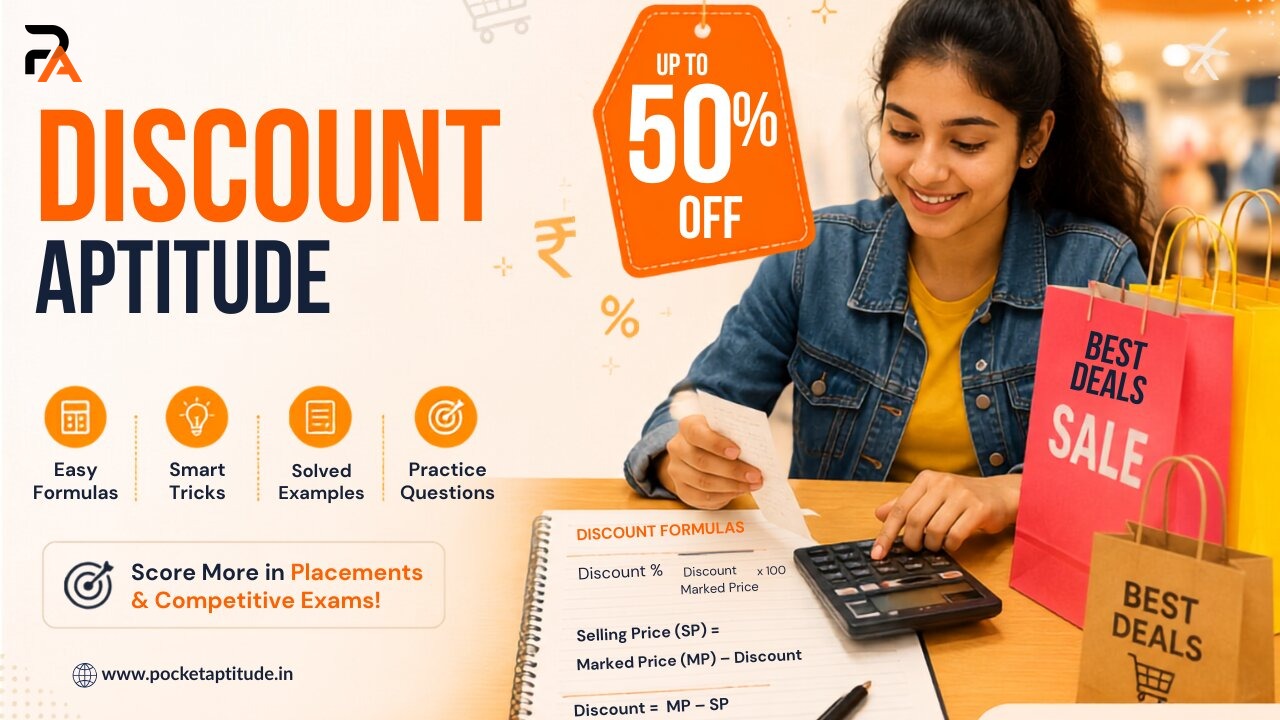 Discount Aptitude: Master Marked Price, Selling Price & Discount Questions
