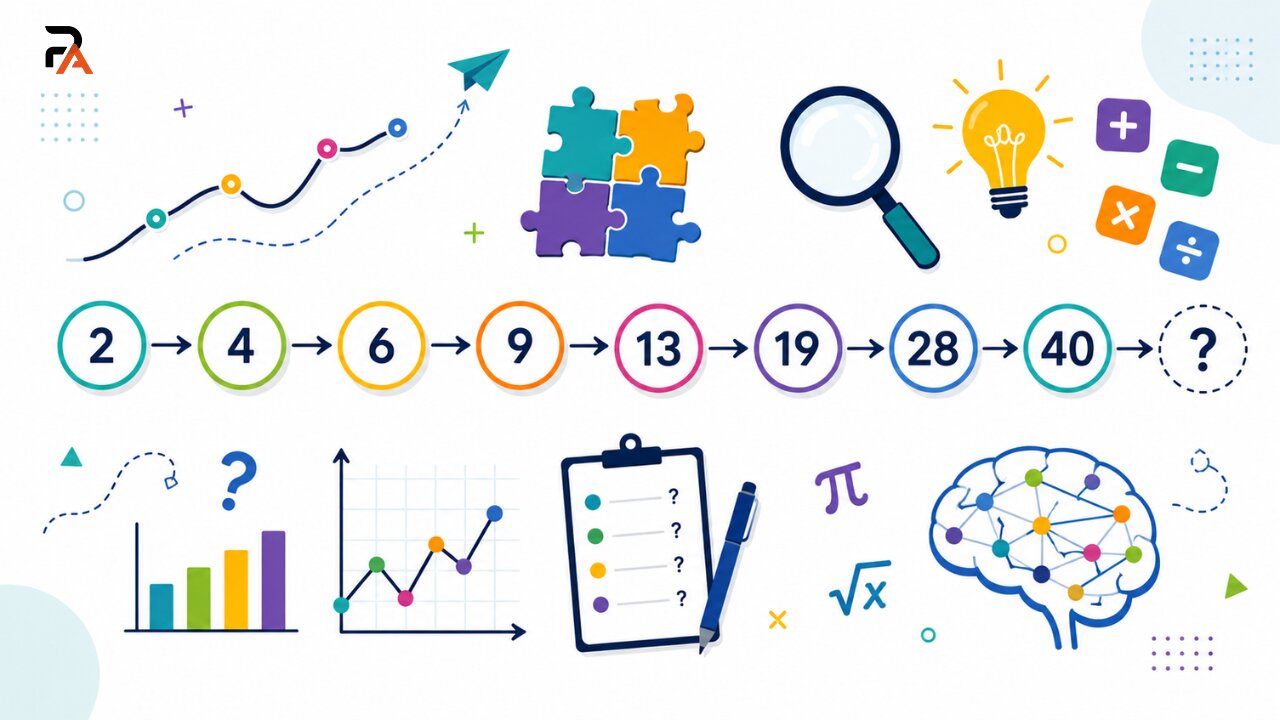 Illustration showing a number sequence following a mathematical pattern
